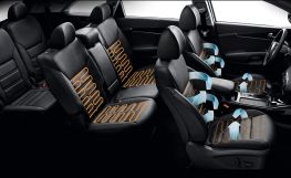 Kia Sorento PRIME